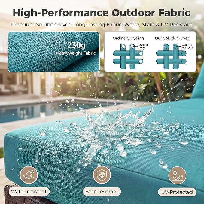 NICESOUL Large Outdoor Patio Furniture Set with Firepit Propane/Natural Gas, High-End Deep Seats Wicker Modular Sectional Sofas for 8, 29.3'' High Back Conversation Sets, Brown Rattan and Teal Cushion