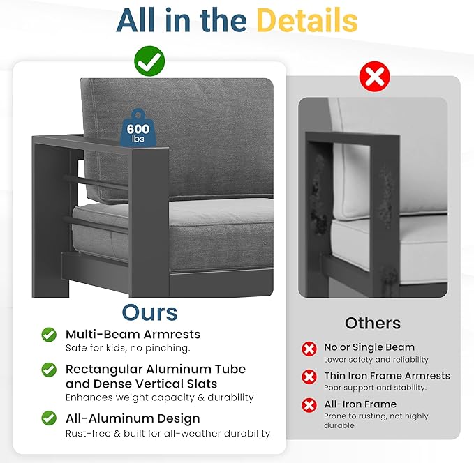 Solaste Aluminum Outdoor Patio Furniture Set, 4 Seats Patio Sectional Sofa with 5" Thick Cushion, Outdoor Patio Set with Coffee Table for Porch, Backyard, Deck, Yard, Grey