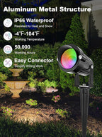 ZUCKEO All-in-One RGB Low Voltage Landscape Lighting Kit, 5W LED Color Changing Landscape Lights with Transformer and 120FT Wire, Outdoor Spotlights for Halloween Christmas Yard Garden Decor, 12Pack