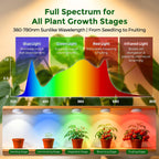 rechargeable grow lights for indoor plants, 2 pack, side view