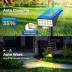 Solar Spot Lights Outdoor, Solar Lights Outdoor Waterproof IP65, 4 Lighting Modes Solar Powered Spotlights Yard Garden Landscape Pathway Solar Security Lights for Outside (Warm White, 6 Pack)