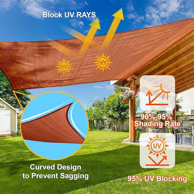 SUNLAX Sun Shade Sail 15' x 15' x 15' Terra Red Rectangle Canopy Sail Shade Cover UV Block Permeable Sunshade Outdoor for Patio Backyard Deck Pergola (We Make Custom Size)