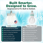3 Grow Bulbs Compatible with AeroGarden Miracle-GRO B Part # 970904-0200,100340 & Models AeroGarden 3, 3SL, 3 Elite, 6, 7, Chef in A Box, Chef in A Box Elite (3 Pack) -by Think Crucial