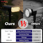 Solar Lights Outdoor Waterproof, 3 Lighting Modes Solar Spot Lights Outdoor, LED Solar Spotlights, Ultra Bright Dusk-to-Dawn Uplights for Garden, Landscape, Yard, Pathway, IP65, Auto On/Off
