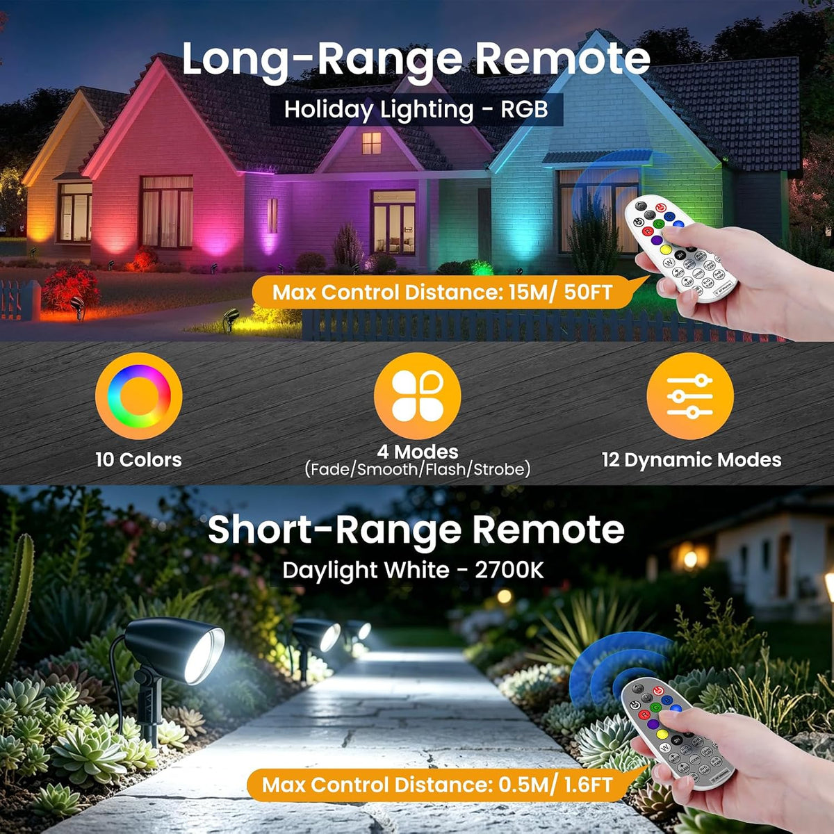 All-in-One Low Voltage Landscape Lighting 20W RGBW Spotlight 6Pack | Color Changing Landscape Lights with 144W Transformer 65FT Wire, IP66 Waterproof Outdoor Light for Yard Path Christmas Decor