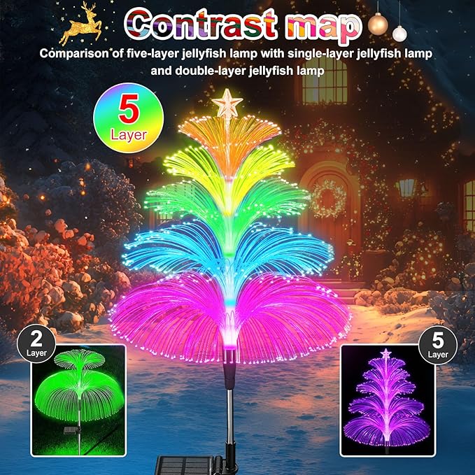 Solar Garden Lights Waterproof 3 Pack 7 Color Changing Outdoor Decorative Rainbow Jellyfish Lights for Outside Yard Pathway Garden Decor Patio Lawn Gifts for Mother's Women