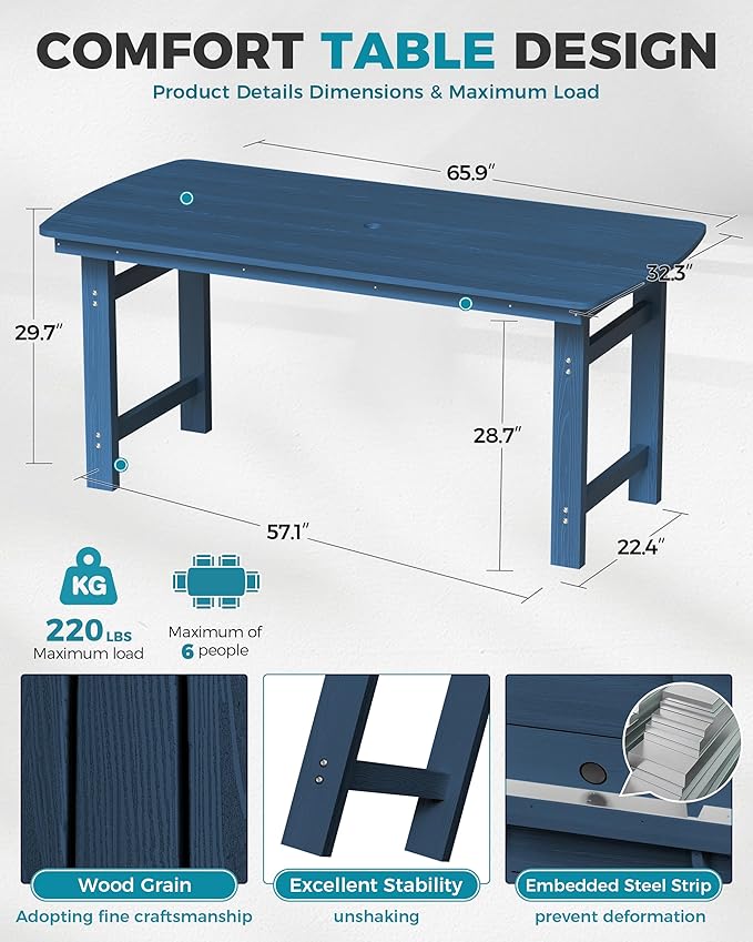 Ciokea HDPE Outdoor Dining Set, 7-Piece Patio Table and Chairs Set with Umbrella Hole, All-Weather Patio Dining Sets for 6, Durable Patio Furniture for Backyard, Garden, Lawn & Poolside, Navy Blue