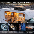 tosot 16000 btu go cool rv air conditioner, package contents