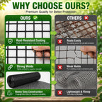Hardware Cloth 1/2 inch Chicken Wire Fencing 48 x 100 Ft 19-Gauge | Black Vinyl Coated Wire Mesh Roll, Garden Fencing, Welded Wire Fence Roll, Wire Mesh Fencing, Rabbit Wire and Rodeng Wire