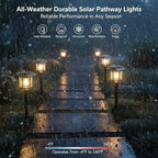 XMCOSY+ Solar Outdoor Lights Waterproof IP65, Solar-Powered Garden/Yard/Pathway Lights with Warm White 2-Tone Bronze-Wood Stainless Steel Design for Landscape Driveway Walkway Decorative
