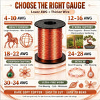 therwen 10ft 4 gauge copper wire for jewelry, close-up detail