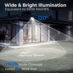 CINOTON 20W LED Flood Lights Outdoor, IP65 Waterproof Exterior Security Wall Lights with 180°Knuckle, 2800LM 120V Outside Aluminum Lighting Fixture for Buidings Garage Doorway 5000K 4 Pack, UL Listed