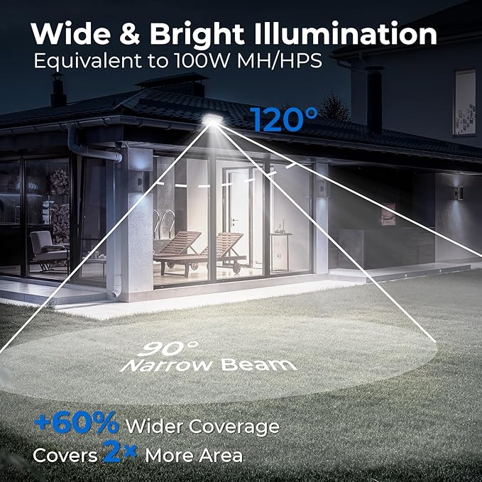 CINOTON 20W LED Flood Lights Outdoor, IP65 Waterproof Exterior Security Wall Lights with 180°Knuckle, 2800LM 120V Outside Aluminum Lighting Fixture for Buidings Garage Doorway 5000K 4 Pack, UL Listed