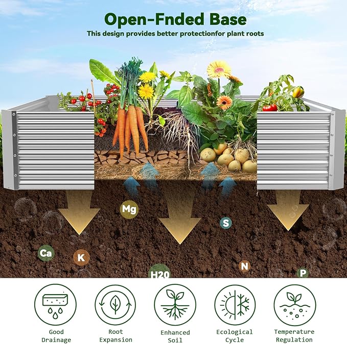 3 Pack Raised Beds for Gardening, Corrugated Galvanized Steel Raised Garden Bed, Outdoor Metal Above Ground Garden Bed for Vegetables and Flowers-36x18Inch(Rectangular)
