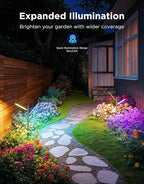 Govee Outdoor Garden Lights 2 Pack, RGBWWIC Smart LED Pathway Lights for Landscape Lighting, 16 Million Colors and 64 Scenes, IP66 Waterproof for Outdoor Patio, Compatible with Alexa, Matter