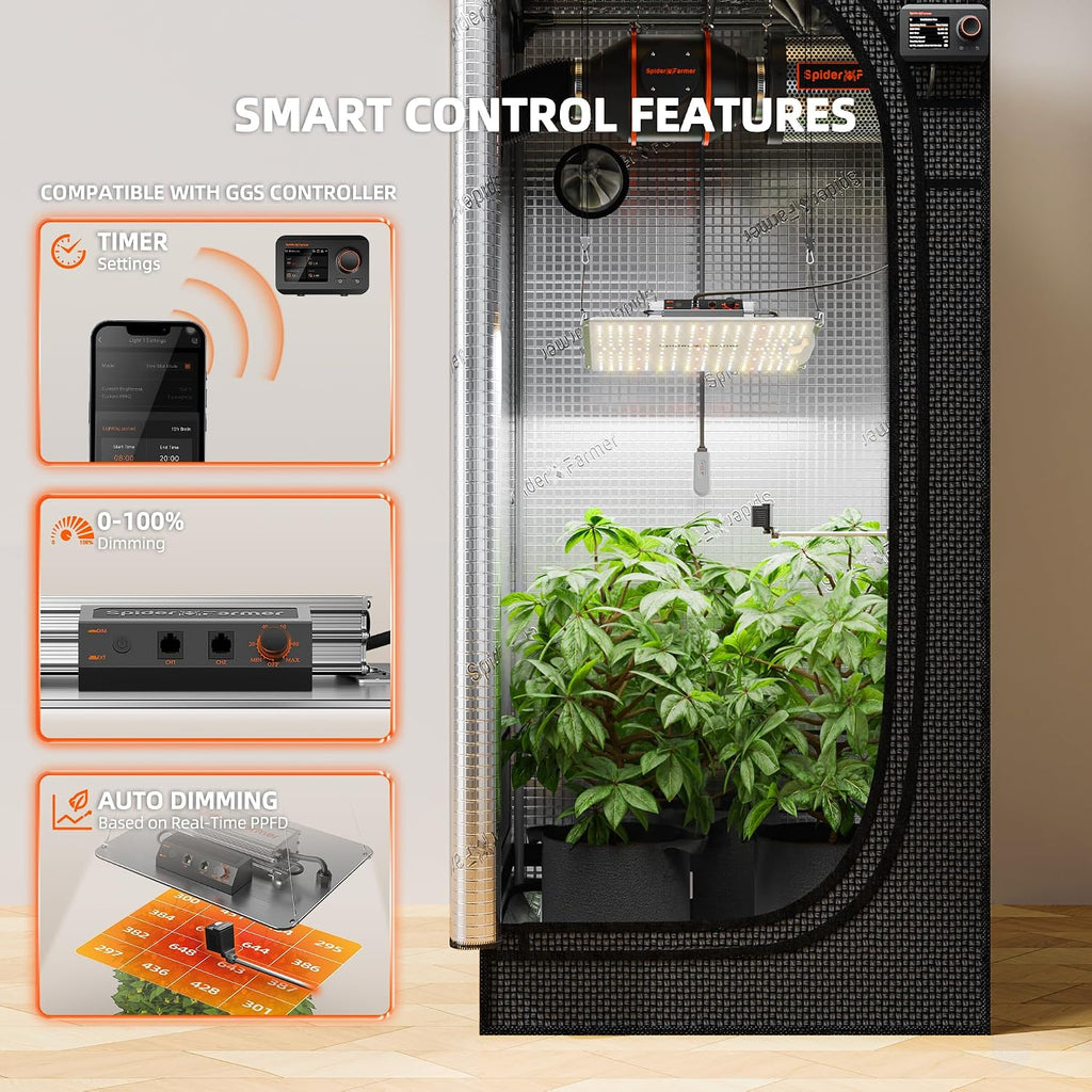 Spider Farmer SF1000 LED Grow Lights for Indoor Plants in 2x2/3x3 Grow Tent | 100W Dimmable Full Spectrum Grow Light, New-Gen High-Efficiency Diodes 2.5 PPE System for Seed Starting, Vegetables & Bloom
