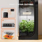 Spider Farmer SF1000 LED Grow Lights for Indoor Plants in 2x2/3x3 Grow Tent | 100W Dimmable Full Spectrum Grow Light, New-Gen High-Efficiency Diodes 2.5 PPE System for Seed Starting, Vegetables & Bloom