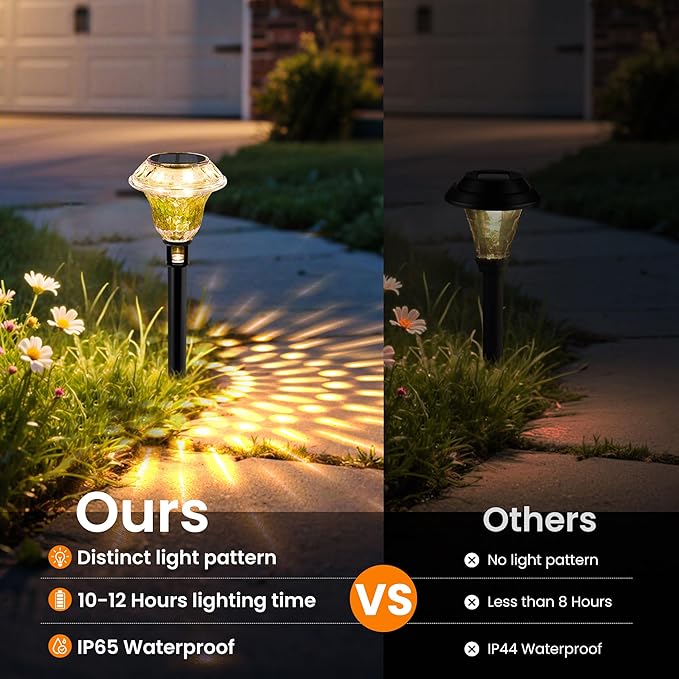 Solar Pathway Lights Garden Decor for Yard, Solar Garden Lights for Outside Waterproof Landscape Lighting, Garden Decorative for Walkway, Driveway, Yard, Landscape, Lawn (8 Pack Warm White)