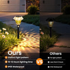 Solar Pathway Lights Garden Decor for Yard, Solar Garden Lights for Outside Waterproof Landscape Lighting, Garden Decorative for Walkway, Driveway, Yard, Landscape, Lawn (8 Pack Warm White)