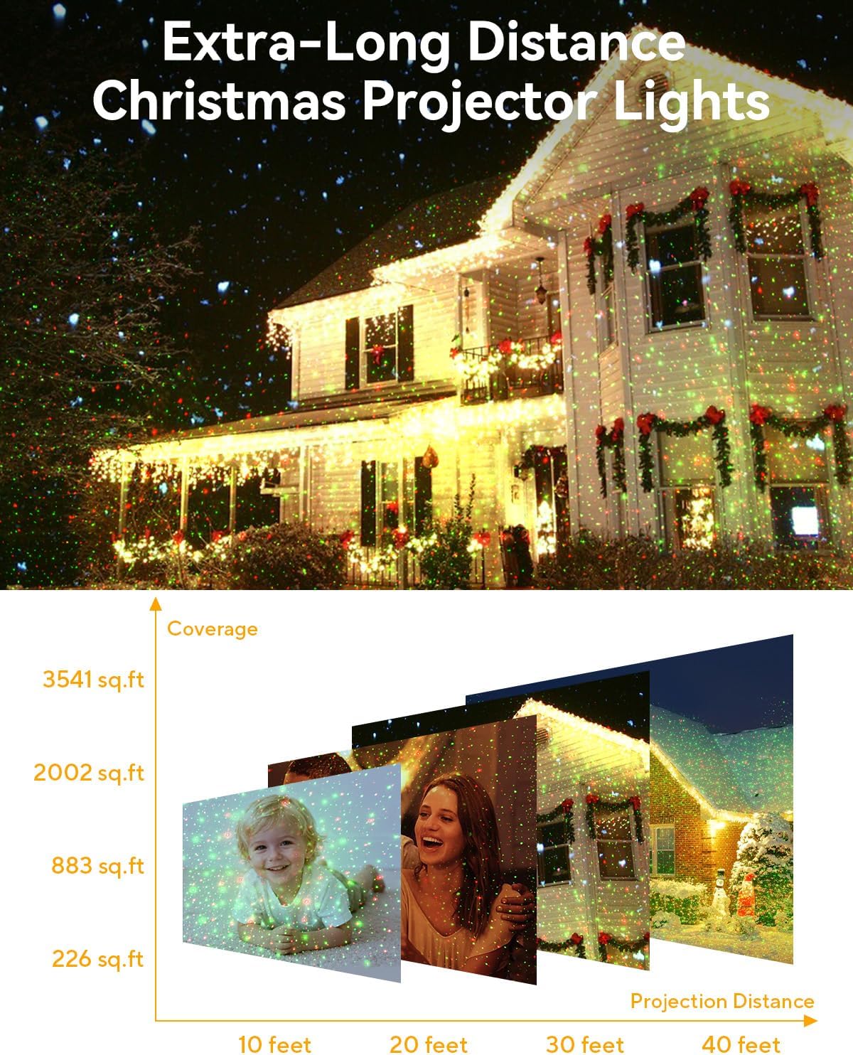 Neroupe Christmas Projector Lights Outdoor Waterproof with Remote Control, Outdoor Christmas Decorations Garden & Landscape Lights with Red and Green Stars for Garden Room Decor/Halloween Decorations