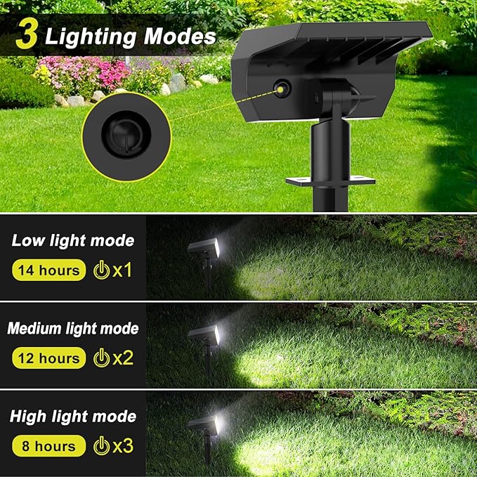Solar Spot Lights Outdoor Waterproof IP65, [2 Pack/52 LED] 2-in-1 Solar Landscaping Spotlights, 3 Lighting Modes Solar Powered Garden Flood Light for Patio Pathway Driveway Pool Yard(Cool White)