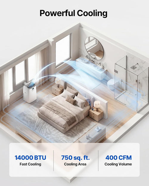 14,000 btu portable air conditioner, 4-in-1 smart ac shown in use