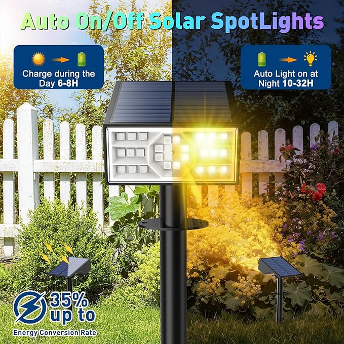 Solar Color Changing RGB Spot Lights Outdoor, 2 Pack/7 Lighting Modes Multicolor Outdoor Lights for Yard Waterproof IP68, Halloween Christmas Solar Landscape Powered Lights Garden Pathway