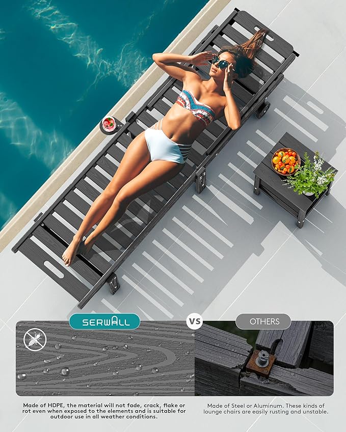 SERWALL Outdoor Chaise Lounge Chair, HDPE Patio Lounge Chair with Cup Holder, 5 Positions Adjustable Poly Lounger with Rolling Wheels for Poolside, Deck, Sunbathing, Grey
