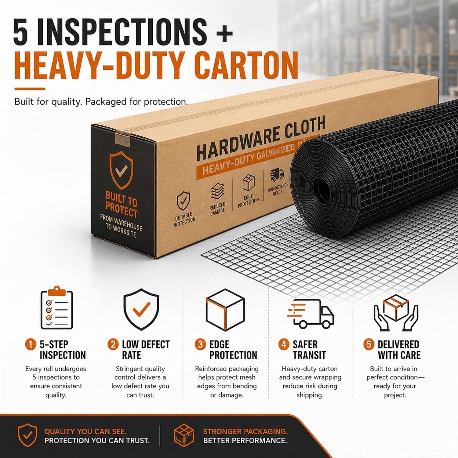 HORCH Black Hardware Cloth 1/2 inch 24 x 100 ft 19 Gauge | Chicken Wire Mesh Roll, Chicken Wire Fencing, Wire Fence Roll, Tree Guard, Rat Wire, Hardware Mesh