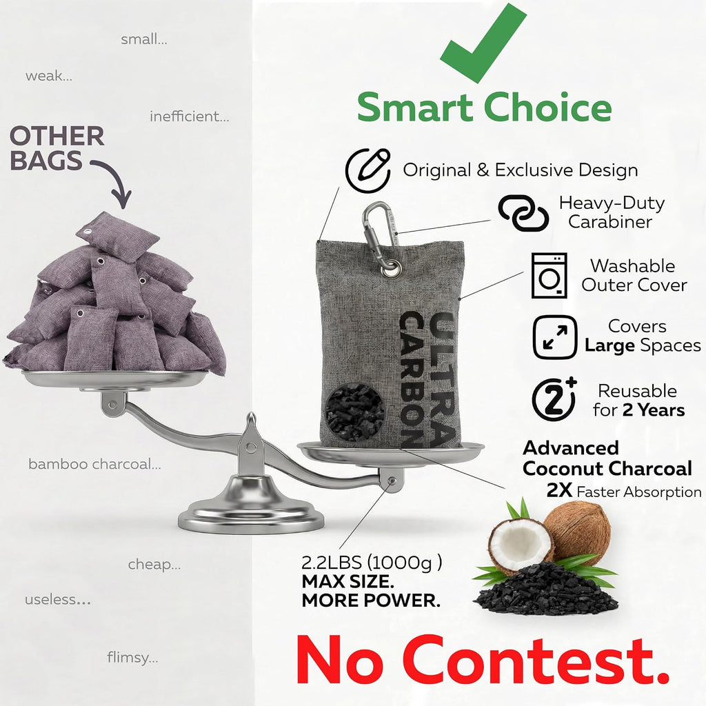 2.2lb (1000g) activated charcoal odor absorber for strong, side view