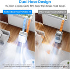gasbye dual hose portable air conditioners, 12,000 btu shown in use
