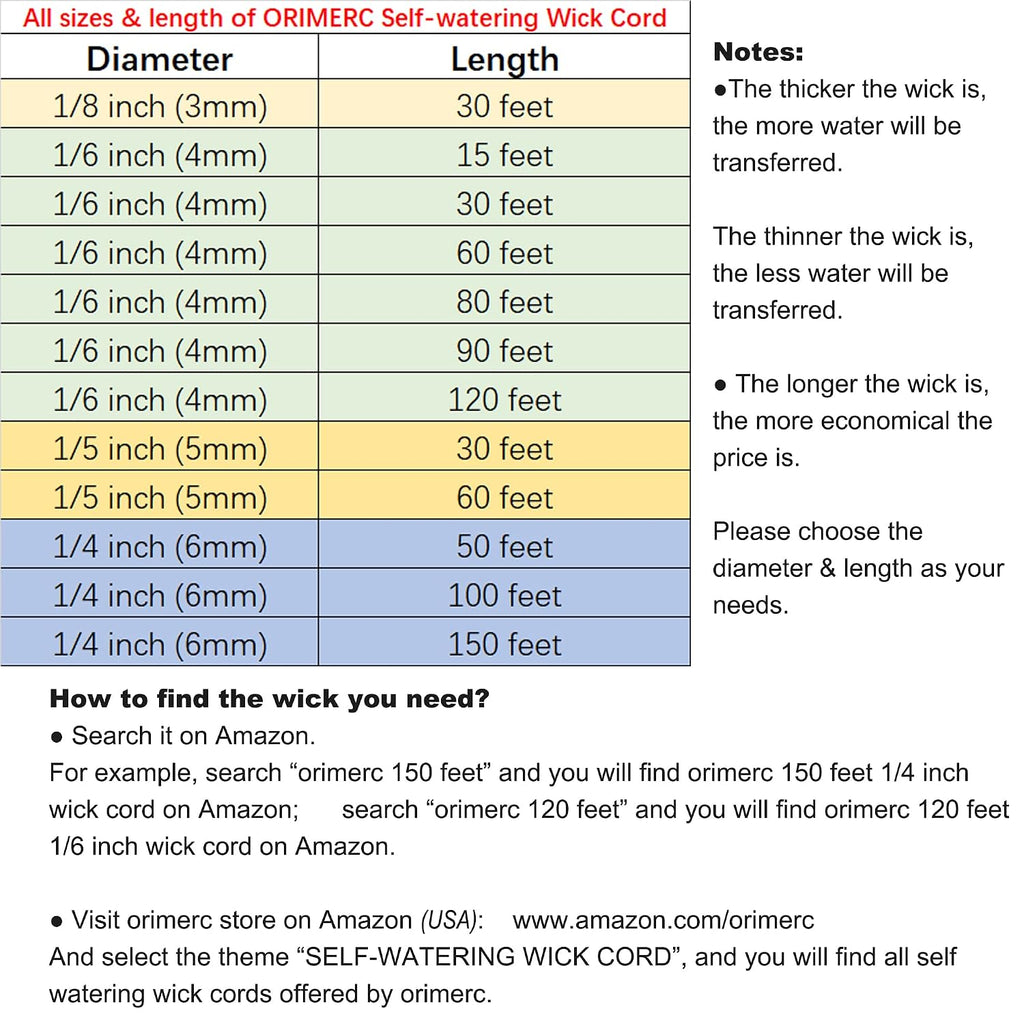 ORIMERC 50 Feet 1/4 Inch Self Watering Wick Cord, Wicking Rope for Plants Caring, Plant Wicks for Self Watering, Plant Wicks for Plants Bottom Watering Automatic Water System Device Tomatoes Vacation