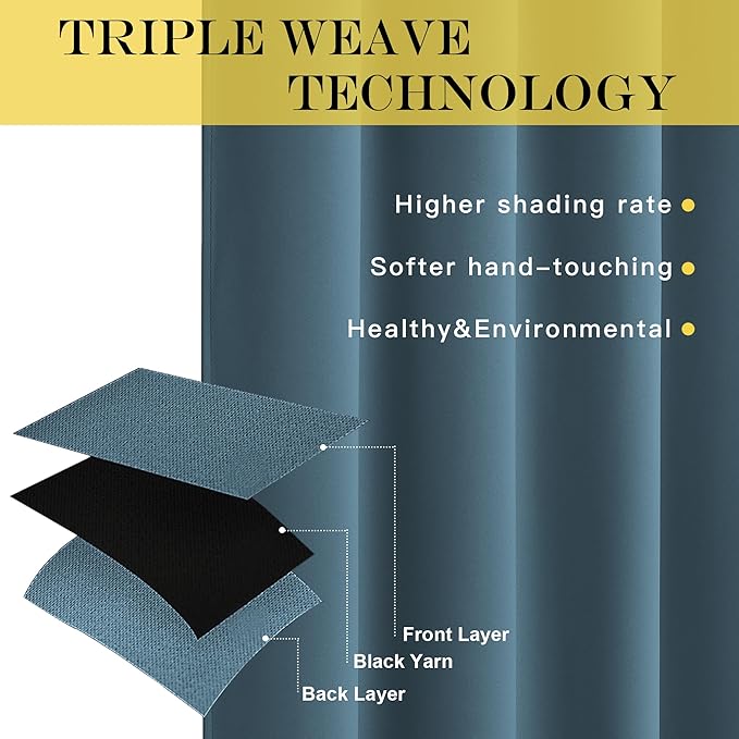 NICETOWN Blackout Doorway Curtain Drape 78 inch Long - Grommet Noise Reducing Thermal Insulated Solid Modern Window Treatments for Bedroom Closet (1 Panel, 52 x 78 Inch, Smoky Blue)