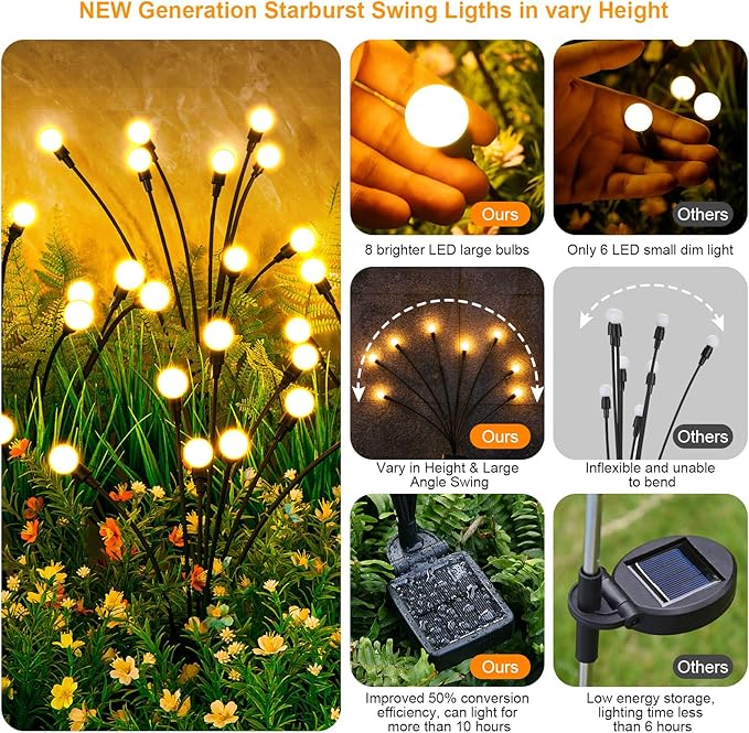 ASMAD Solar Lights Outdoor(12-Pack, 96 LEDs), Solar Garden Lights, Outdoor Decorations, Firefly Light for Patio Decor, Big Bulb, Unique Gifts for Women, Gifts for Grandma