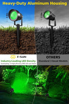 T-SUN Green Spotlight Outdoor, Waterproof LED Landscape Lighting with US Plug, Easy Install 270° Adjustable Outdoor Spot Lights for Garden Tree Yard Decor, 6 Pack