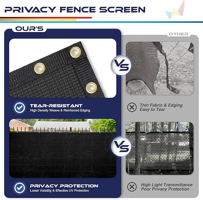 Windscreen4less Privacy Fence Screen Heavy Duty Windscreen Fencing Mesh Fabric Shade Net Cover with Brass Grommtes for Outdoor Wall Garden Yard Pool Deck, 6'x280' Black