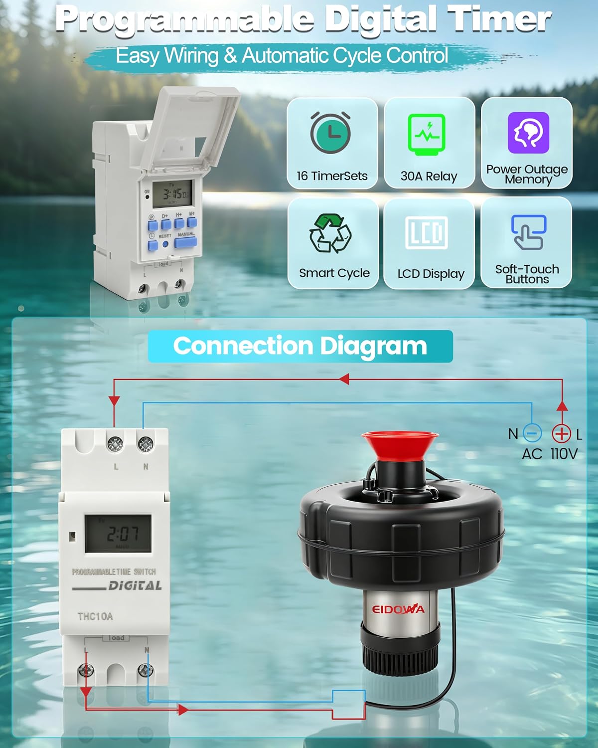 1HP Floating Pond Fountain Aerator, 15000GPH, 110V, Red | 304 Stainless Steel, Smart LCD Timer, Anti-Drift Base, 100 FT Copper Cord, Dual Fountain Nozzles