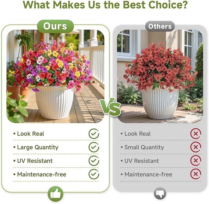 Alupssuc 24 Bundles Artificial Flowers for Outdoors Decoration, UV Resistant Silk Faux Daisy Flora Spring Fake Plastic Plants Greenery for Outside Indoor Yard Home Porch Window Box Decor, Mix 6 Colors
