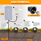 Landscape In Ground Well Lights - Brass LED Low Voltage Electric Ip65 Lights, 12V Wired Fixture, Antique Bronze for Driveway Tree Patio with 5000K Daylight White MR16 Bulb