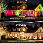 RGBW 8W LED Spotlight with Remote, 16 Color Changing Landscape Lighting for Outdoor Indoor, 120V Plug-in & 6FT Cord, Spotlight Flag Light for Garden Tree (4)