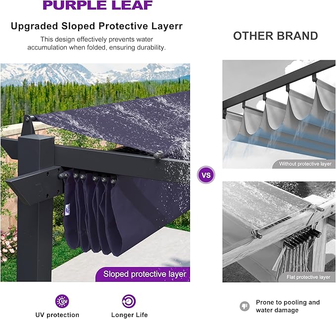 PURPLE LEAF 10' x 13' Aluminum Outdoor Pergola Wind-Resistant Retractable Pergola with Double Sun Shade Canopy Heavy-Duty Metal Pergola for Patios Backyard Deck Garden, Navy Blue