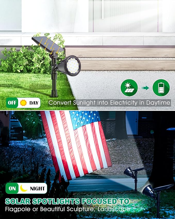 Solar Spot Lights Outdoor, Bright Solar Landscape Spotlights Waterproof 18LED 2-in-1 Solar Powered Flag Light Adjustable Auto On/Off Uplights for Flag Pole Yard Garden Decor Patio, 1Pack (Cool White)