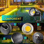 LED Landscape Lights,5W 120V AC Outdoor Pathway Garden Yard Spotlight,IP65 Waterproof Garden Flood Light,Outdoor Spotlight with Stake,UL Cord 5-ft with Plug (Pack of 1, Warm White)