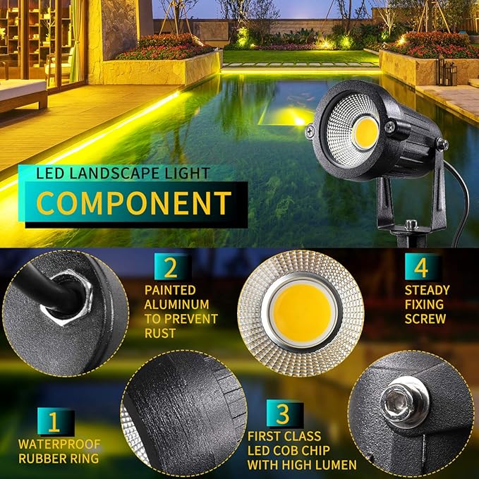 LED Landscape Lights,5W 120V AC Outdoor Pathway Garden Yard Spotlight,IP65 Waterproof Garden Flood Light,Outdoor Spotlight with Stake,UL Cord 5-ft with Plug (Pack of 1, Warm White)