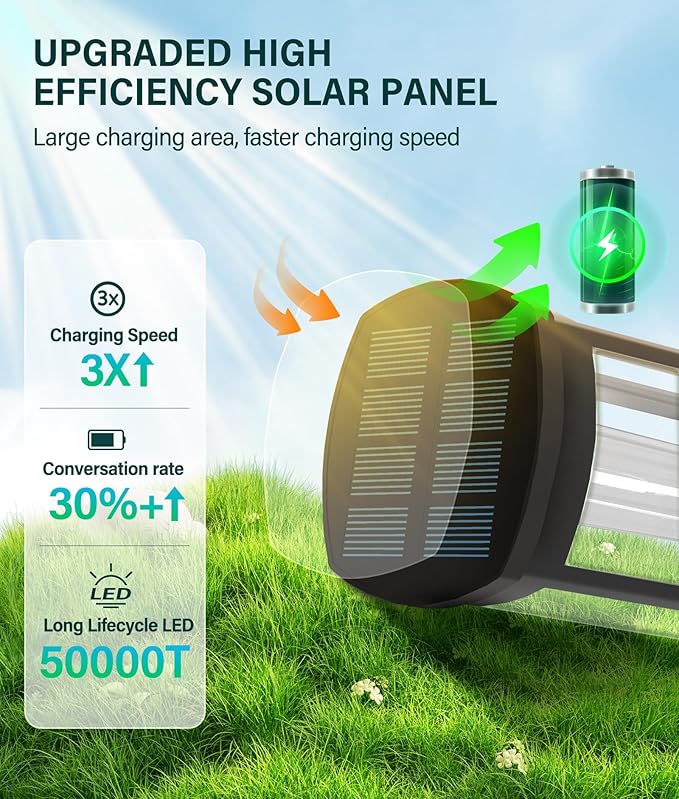 Solar Path Lights Outdoor 8 Pack, Bright Solar Pathway Lights Outside Waterproof, Solar Powered Landscape Lights for Walkway Driveway Lawn Patio Sidewalk Garden Yard, Cool White
