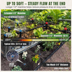 Push-to-Connect Drip Irrigation System Kit, 2-Zone Garden Watering System with 50FT 1/2" Mainline, Leak-Resistant Quick Connect Fittings, Adjustable Emitters for Raised Beds, Greenhouse