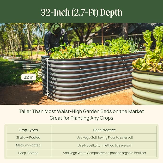 32" Extra Tall Raised Garden Bed Kits, 3.5 x 5 x 2.7ft Raised Planter Box Outdoor, 2 x 6.5 x 2.7ft Deep Root 6 in 1 Modular Metal Raised Beds for Gardening Vegetables Flowers Fruits - British Green