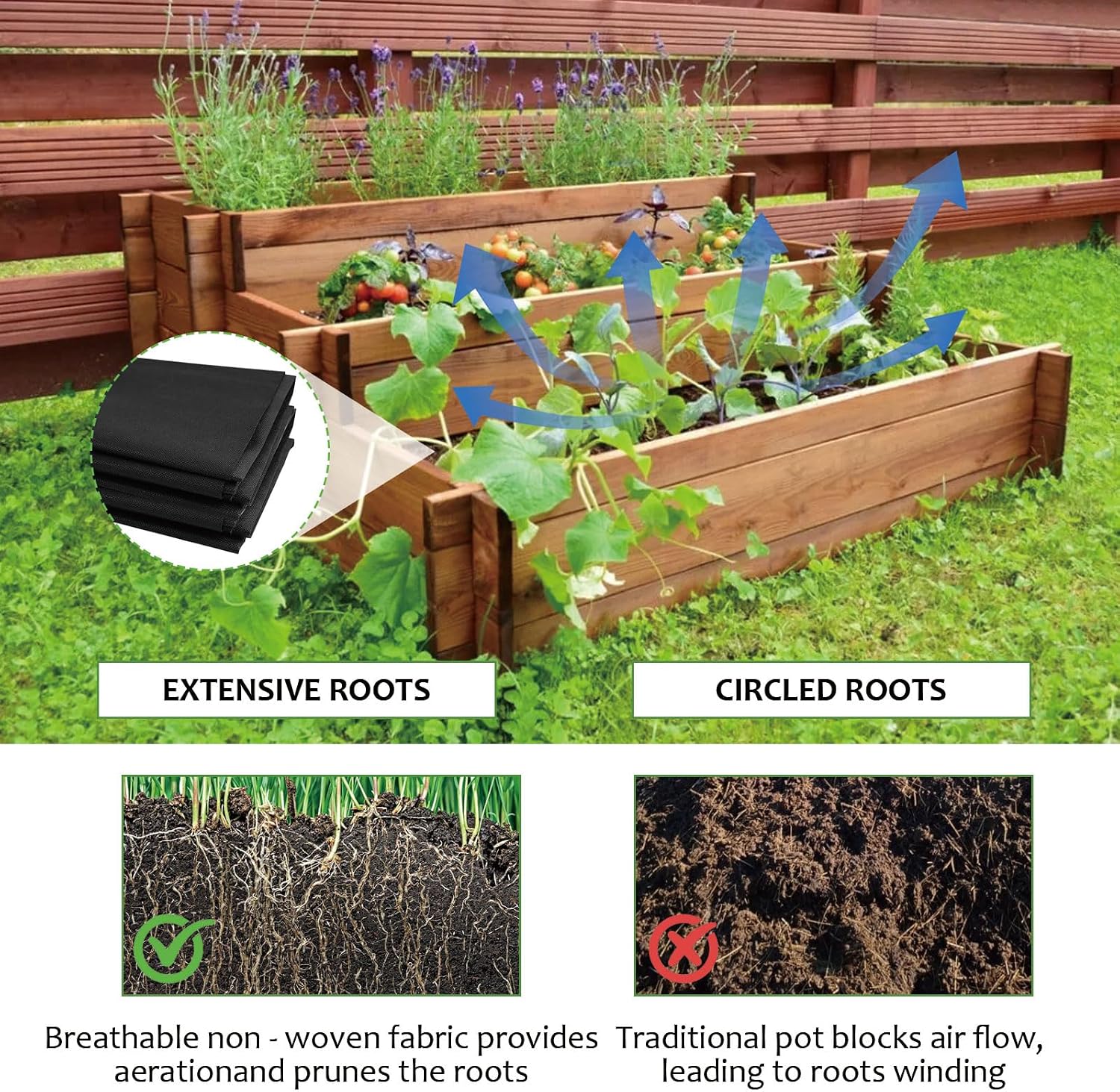 Qivine Raised Garden Bed Liner, Waterproof Raised Flower Bed Planter Liner, 5Ft x 9Ft Rectangle Grow Bags with Breathable and Reusable for Yard, Vegetables, Patios, Decking