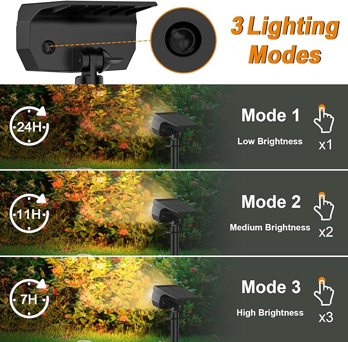LANSOW Solar Spot Lights Outdoor, [2 Pack/76 LED] 2-in-1 Solar Landscape Spotlights, 3 Modes IP65 Waterproof Dusk to Dawn Solar Powered Flood Wall Lights for Outside Yard Garden Path(Warm White)