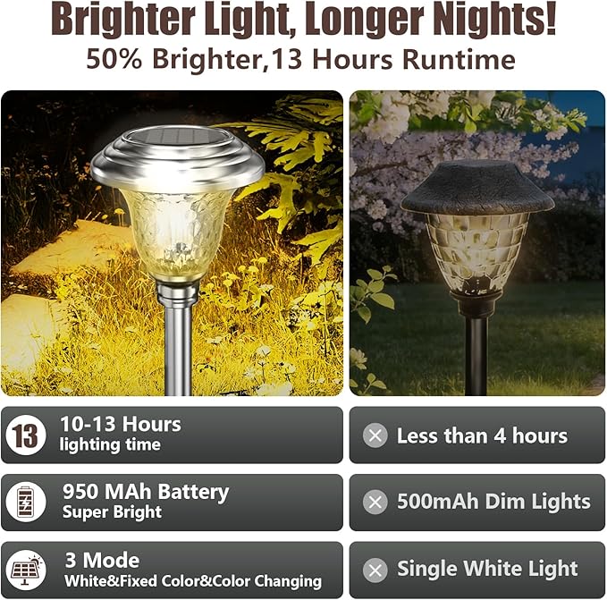 Beau Jardin 4 Pack Solar Pathway Lights White+ Color Changing Stainless Steel 3 Mode Outdoor Multicolor Metal Solar Powered Waterproof Glass for Garden Landscape Path Yard Walkway Driveway Silver